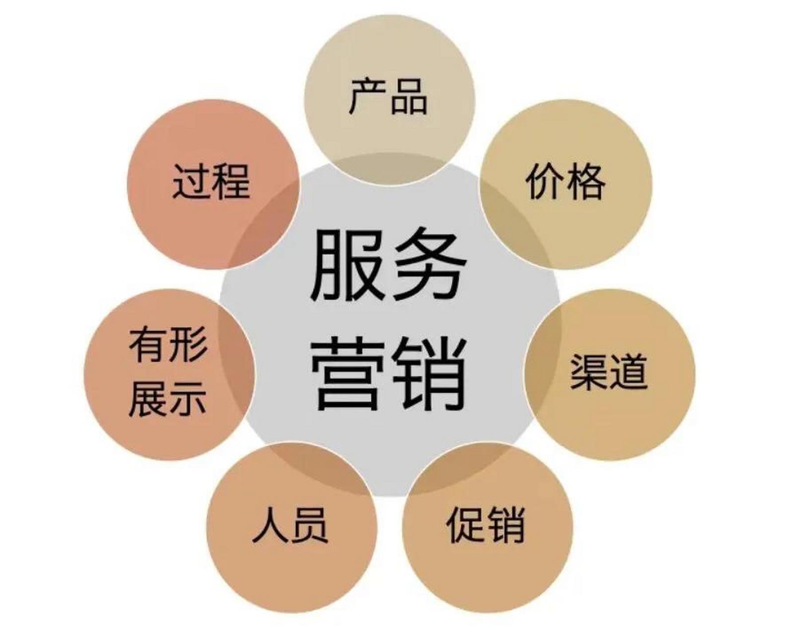 欧特燃气灶售后服务官网查询