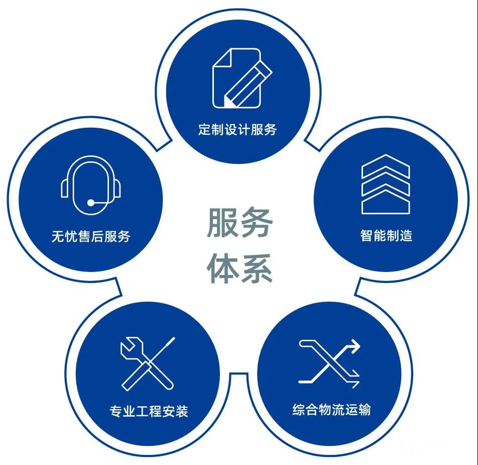 Gateman指纹锁售后服务中心电话预约